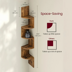 Floating Corner Wall Shelves (5-Tier)-2